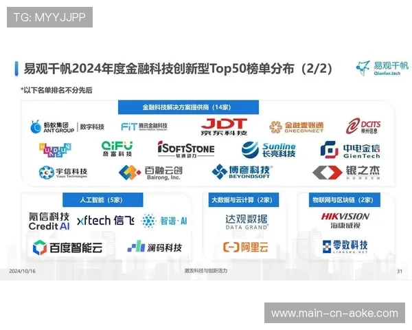 数字体育与金融科技结合,创新支付与保险服务 数字体育与金融科技结合,创新支付与保险服务