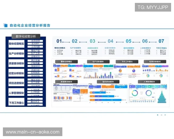 转播车调度管理采用数字化平台，优化多场地赛事资源分配效率