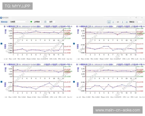 当前阶段采集设备集成传感器提升数据精度 当前阶段采集设备集成传感器提升数据精度